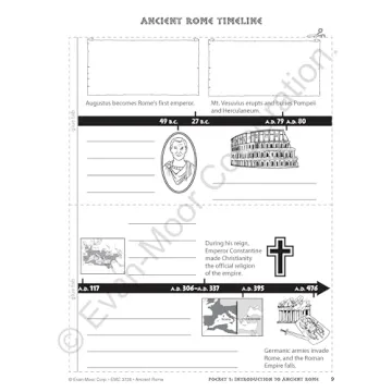 History Pockets Ancient Rome Fun Learning Resource