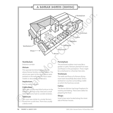 History Pockets Ancient Rome Fun Learning Resource