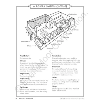 History Pockets Ancient Rome Fun Learning Resource