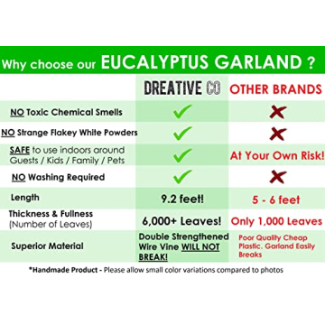 DREATIVE CO 9.2ft Eucalyptus Garland - Elegant Faux Greenery