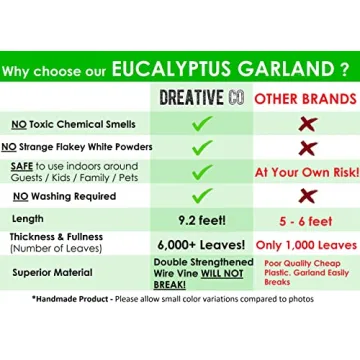 DREATIVE CO 9.2ft Eucalyptus Garland - Elegant Faux Greenery