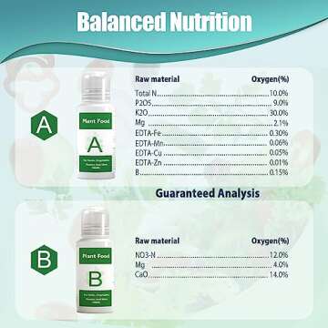 Hydroponics Nutrients for Aerogarden(800ml in Total), Plant Food A & B Hydroponics Supplies, Indoor Plant Fertilizer for Hydroponics Growing System, Hydroponic Solution for Vegetables Thrive