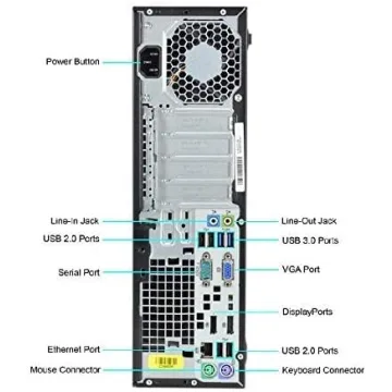 HP EliteDesk 800 G1 Set with 24" FHD Monitor