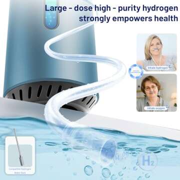 Revolutionary Hydrogen Inhalation Machine - 225mL/min, Dual-Output for Optimal Health