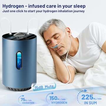 Portable Hydrogen Inhalation Machine 225mL/min - Dual Output Benefits