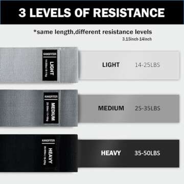 KANGFITER Non-Slip Fabric Resistance Bands for Working Out, Loop Exercise Bands for Booty Leg, Butt,...