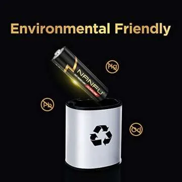 NANFU High Performance AAA Alkaline Batteries 48 Count Long Lasting for Household Devices…