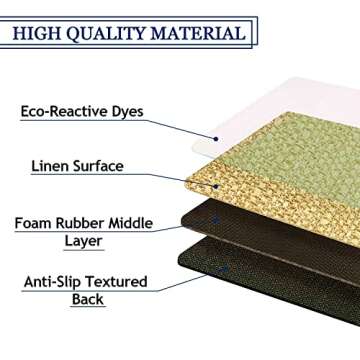 Mloabuc Progress Pride Door Mat 30x17 Inch Outdoor Indoor Community Support Gay Pride Rainbow Welcome Entrance Floor Mats