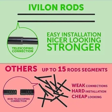 Ivilon Drapery Rod - 120 to 240 Inch Black Square Design