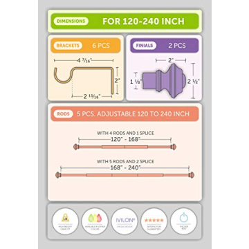 Ivilon Drapery Rod - 120 to 240 Inch Black Square Design
