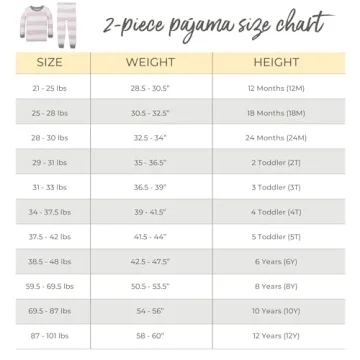 Organic Cotton Baby Girls' Pajamas 3T Set