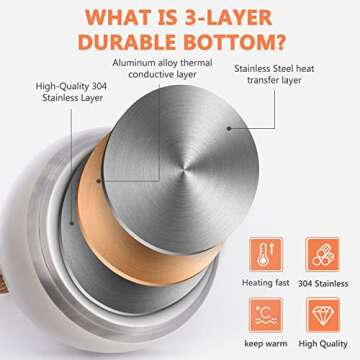 Tea Kettle - Harriet 3 Liter Tea Pot for Stove Top Whistling Kettle with 3-Layers Durable Bases - Food Grade Stainless Steel Kettles with Hot-Resistant Handle Gas Electric Applicable - Beige White