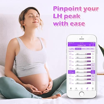 Premom Fertility Test Kit: 50 Ovulation & 20 Pregnancy Tests