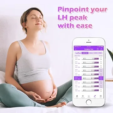 Premom Fertility Test Kit: 50 Ovulation & 20 Pregnancy Tests