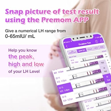Premom Fertility Test Kit: 50 Ovulation & 20 Pregnancy Tests