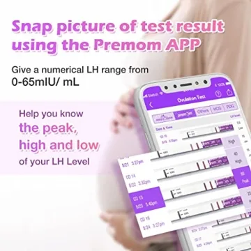 Premom Fertility Test Kit: 50 Ovulation & 20 Pregnancy Tests