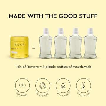 Boka Travel Size Mouthwash Tablets - Hydroxyapatite, Fluoride Free & Alcohol Free - Chewable Tablets to Freshen Breath, Kill Odor Quickly & Helps Remineralize Teeth - (90 Pcs, Citrus Mint)