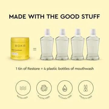 Boka Travel Size Mouthwash Tablets - Hydroxyapatite, Fluoride Free & Alcohol Free - Chewable Tablets to Freshen Breath, Kill Odor Quickly & Helps Remineralize Teeth - (90 Pcs, Citrus Mint)