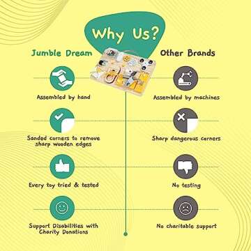 Jumble Dream Wooden Busy Board Montessori Toys for Toddlers and Educational Sensory Busy Board Autis...