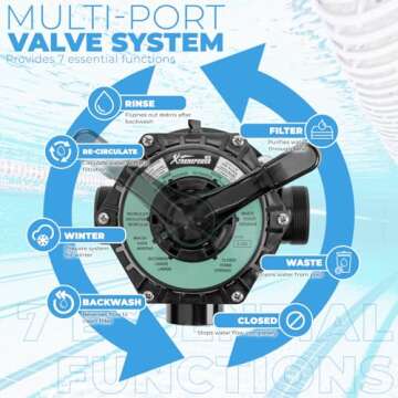 XtremepowerUS 19" Above Inground Swimming Pool Sand Filter System 7-Way Multi-Port Valve Pool Filter...