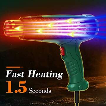 AcmyslaT Heat Gun 1800W Hot Air Gun Fast Heating Portable Heat Gun (Dark Green)