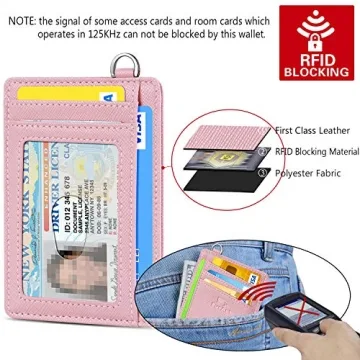 FurArt Slim Minimalist Wallet RFID Blocking for All