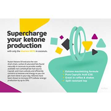 Nuton Pure C8 MCT Oil - 33.8 oz for Keto Energy Boost