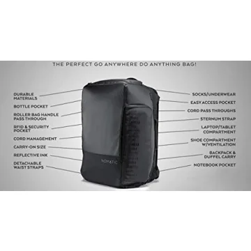 Versatile NOMATIC 30L Convertible Duffel and Backpack Travel Bag