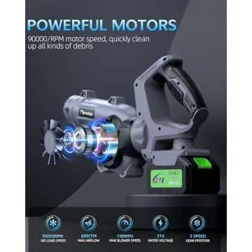 Leaf Blower - 150000RPM Electric Cordless Leaf Blower - 2 X 4.0Ah Batteries and Charger - 3 Speed Mode - 21V Lightweight Leaf Blower Cordless for Patio Cleaning, Lawn Care (Black)