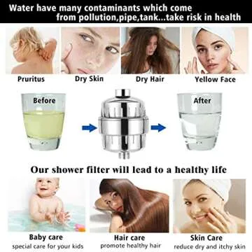 Laicky 20 Stage Shower Filter for Healthier Skin and Hair