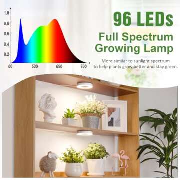 LORDEM Ceiling Grow Light for Indoor Plants, 96 LEDs Full Spectrum LED Plant Light, 5V Plant Lamp wi...