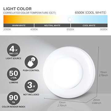 STAR-SPANGLED Push Tap Light, 2.8” Mini Night Touch LED Puck Lamp, Portable Under Cabinet Lighting AAA Battery Operated Powered, DIY Stick On Lights for Closet, Counter, Kitchen, Cool White, 5 Pack