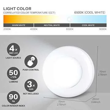 STAR-SPANGLED Push Tap Lights - Easy LED Lighting Solution