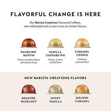 Nespresso Capsules Vertuo, Roasted Hazelnut, Medium Roast Coffee, 30 Count Coffee Pods, Brews 7.8oz.