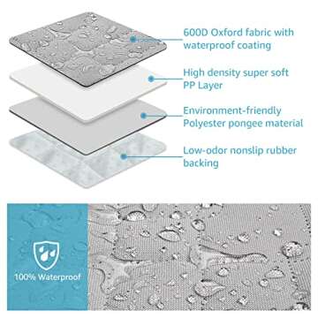 Lassie Dog Car Seat Covers for Back Seat Waterproof with Mesh Visual Window Durable Scratchproof Nonslip Dog Car Hammock with Universal Size Fits for Cars, Trucks & SUVs