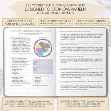 Hourly Planner - Undated Weekly & Monthly Planner, 12-Month Journey to Increase Productivity | Gratitude Journal, Life Organizer & Goal Journal | Include Foldable Vision Board, Habit Tracker & Stickers
