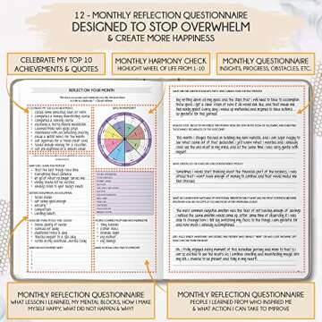 Hourly Planner - Undated Weekly & Monthly Planner, 12-Month Journey to Increase Productivity | Gratitude Journal, Life Organizer & Goal Journal | Include Foldable Vision Board, Habit Tracker & Stickers