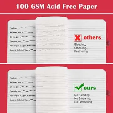 7 Pack Lined Journal Notebook, Hardcover PU Leather Notebook for Men Women, 100 GSM Thick Numbered Pages with Index Content, Inner Pockets, Bookmarks, A5 Ruled Writing Journal Bulk (Multicolor)