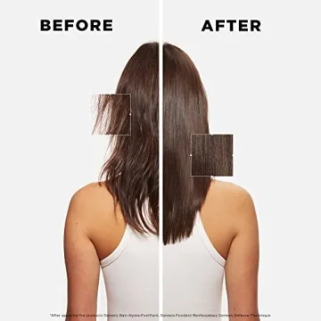 Kerastase Genesis Blow Dry Primer for Healthy Hair