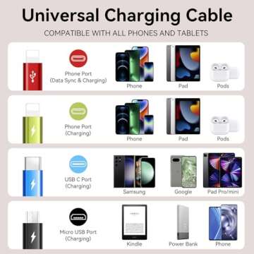 Multi Charging Cable 3.5A, [2Pack 6Ft] 4 in 1 Fast Charging Cable, Multi Charging Cord, Multi USB Cable Adapter with IP/Type C/Micro Ports for Cell Phones/iPhone/Samsung Galaxy/PS/Tablets & More