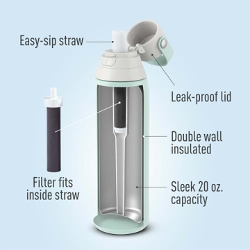 Brita Stainless Steel Water Bottle - Eco-Friendly & Insulated