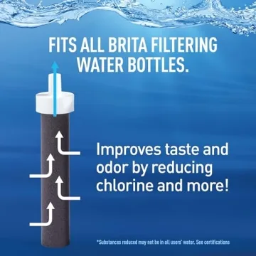 Brita Stainless Steel Water Bottle - Eco-Friendly & Insulated