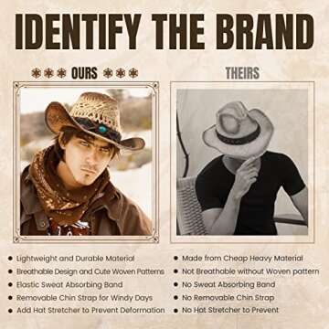 Men's & Women's Western Style Cowboy / Cowgirl Straw Hat with Bull Big Bead Band - Beige