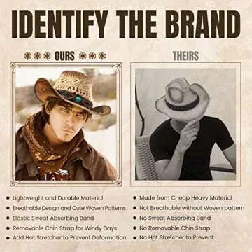 Men's & Women's Western Style Cowboy / Cowgirl Straw Hat with Bull Big Bead Band - Beige