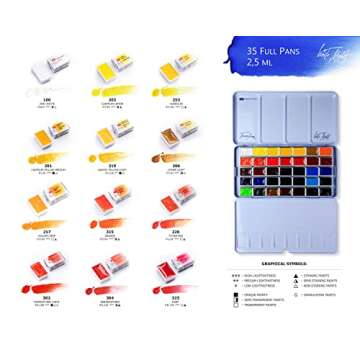 White Nights Extra Fine Artist Grade Watercolor Set of 35 Colors full 2,5ml pans in a Metal case by Nevskaya Palitra