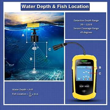 LUCKY Kayak Portable Fish Depth Finder Water Handheld Fish Finder Sonar Castable Kayak Boat Fishfind...