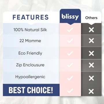 Blissy 22 Momme Mulberry Silk Pillowcase Hair Skin Care