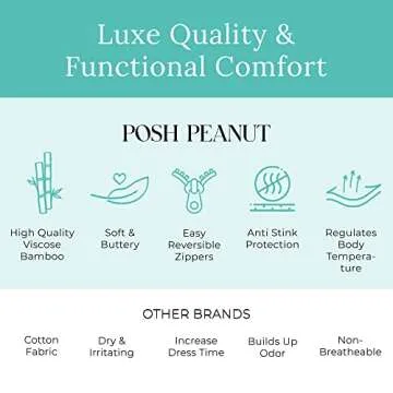 Posh Peanut Baby Sleepers - Soft Bamboo Pajamas for Girls