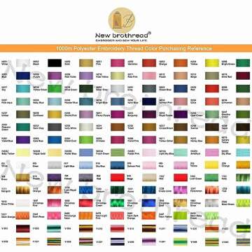 New brothread - 20 Options - 8 Snap Spools of 1000m Each Polyester Embroidery Machine Thread with Clear Plastic Storage Box for Embroidery & Quilting - Different Green