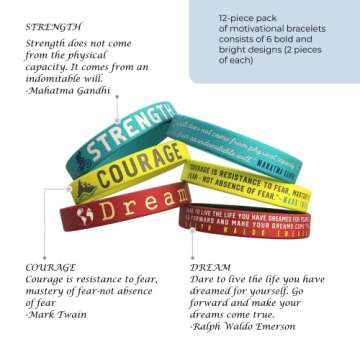 Inkstone Inspirational Quote Bracelets Dream Courage Strength Believe Faith Hope Silicone Rubber Wri...